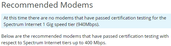 recommended modems