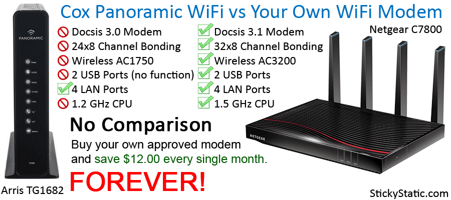 Replace The Cox Panoramic Wifi Modem Router With Your Own 2020