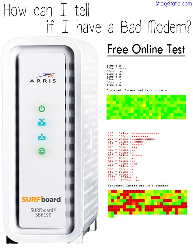 bad modem test