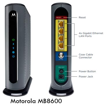 motorola