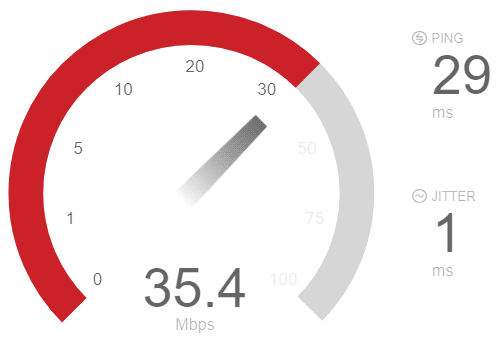 speed and jitter modem test