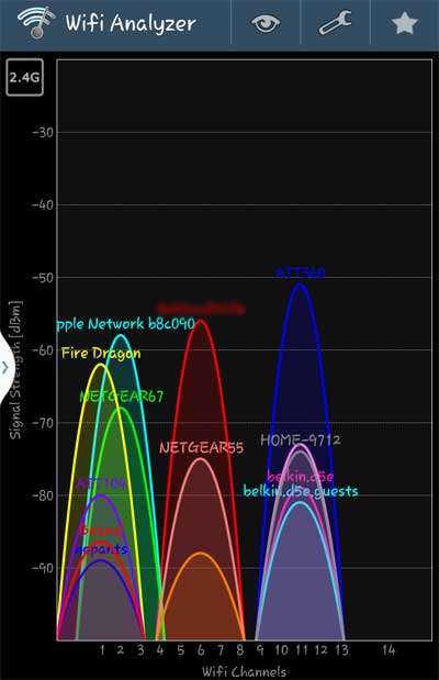 change channel wifi analyzer